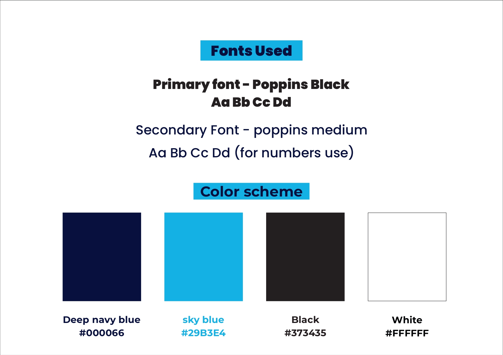 Danol Prime Brand Page 4