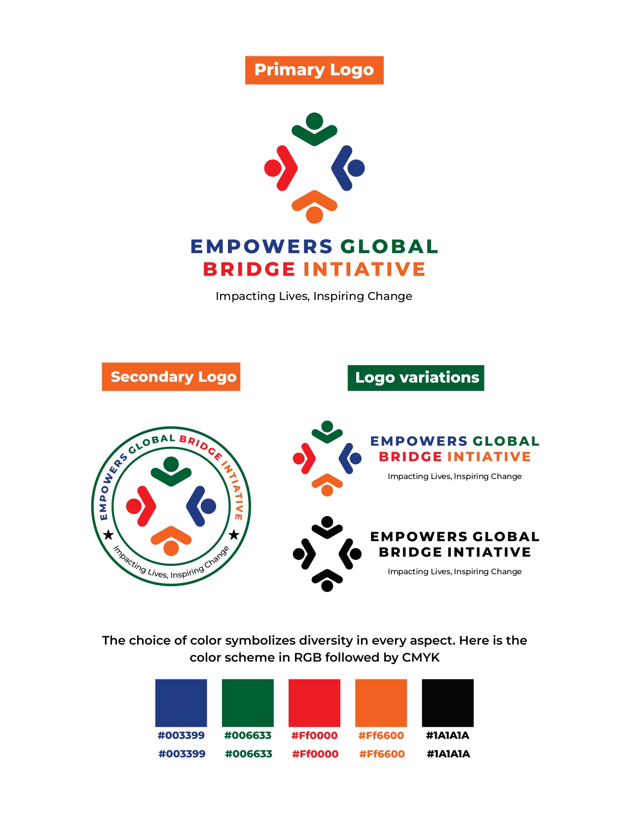 Empowers Global Brand Page 1
