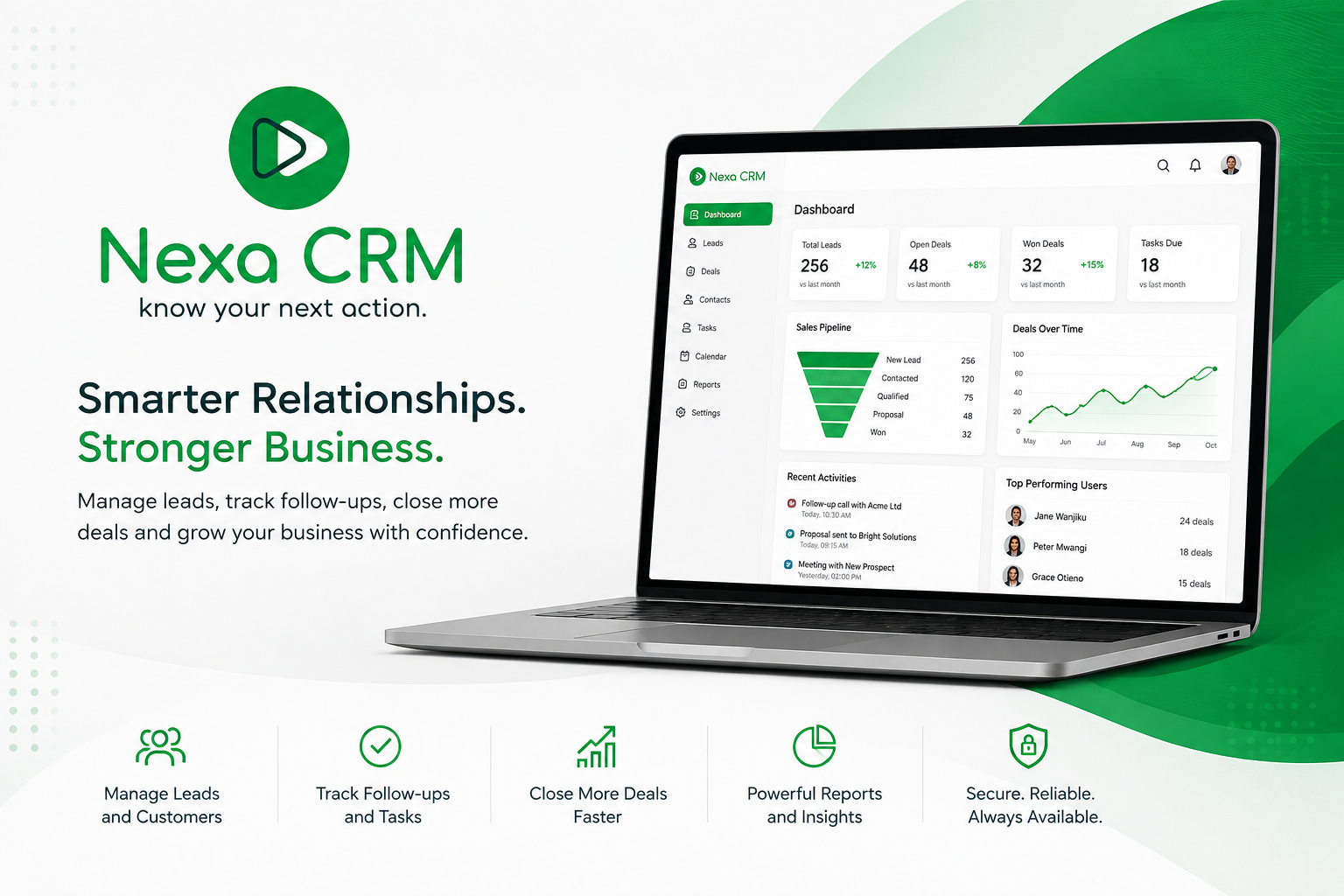 Why We Built NexaCRM: Solving the Customer Management Problems Businesses Face Every Day