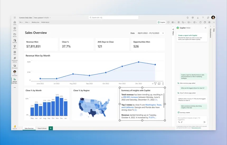 From Data to Dashboards: Mastering Business Intelligence Tools