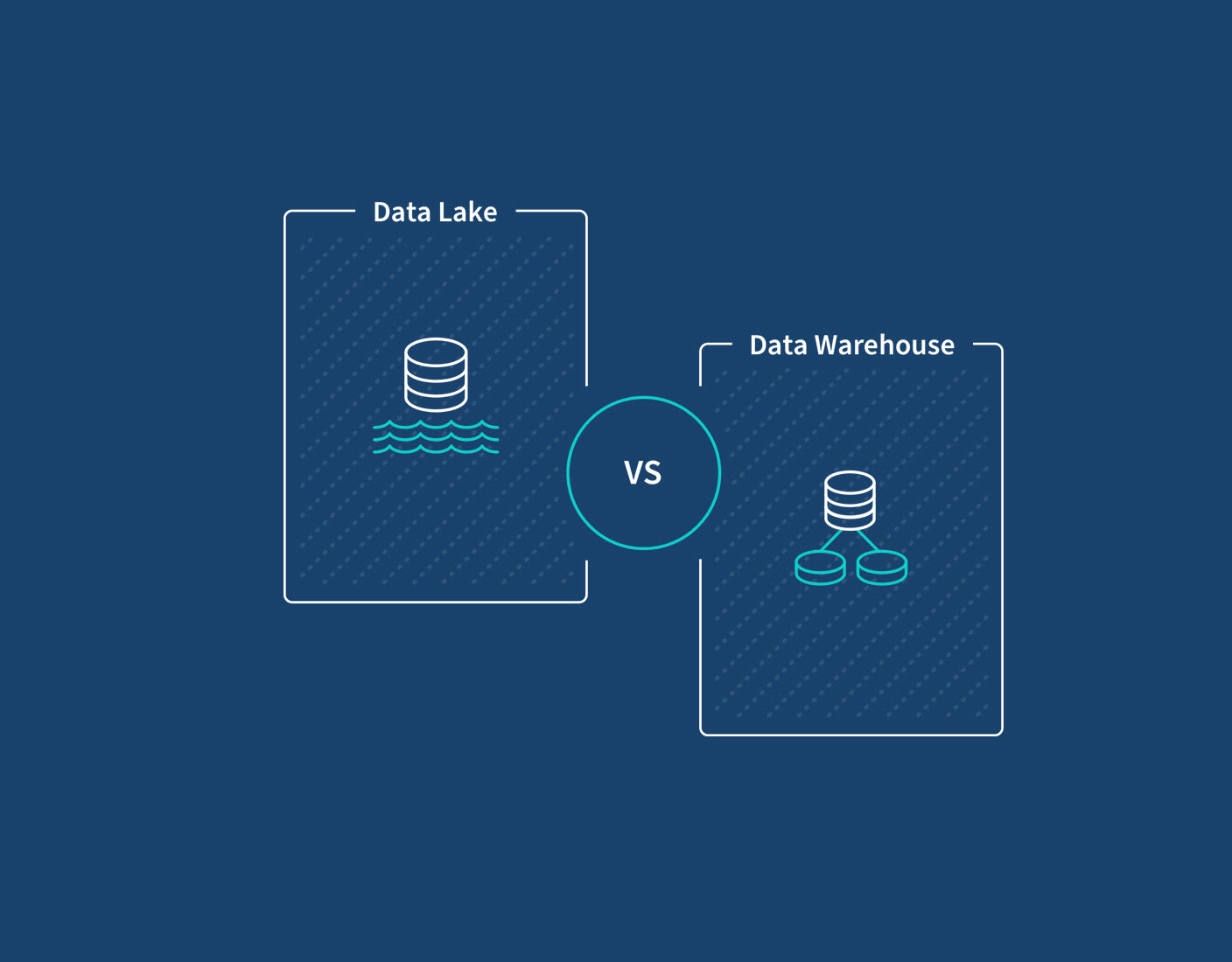 Data Lakes vs. Data Warehouses: Choosing the Right Storage Solution