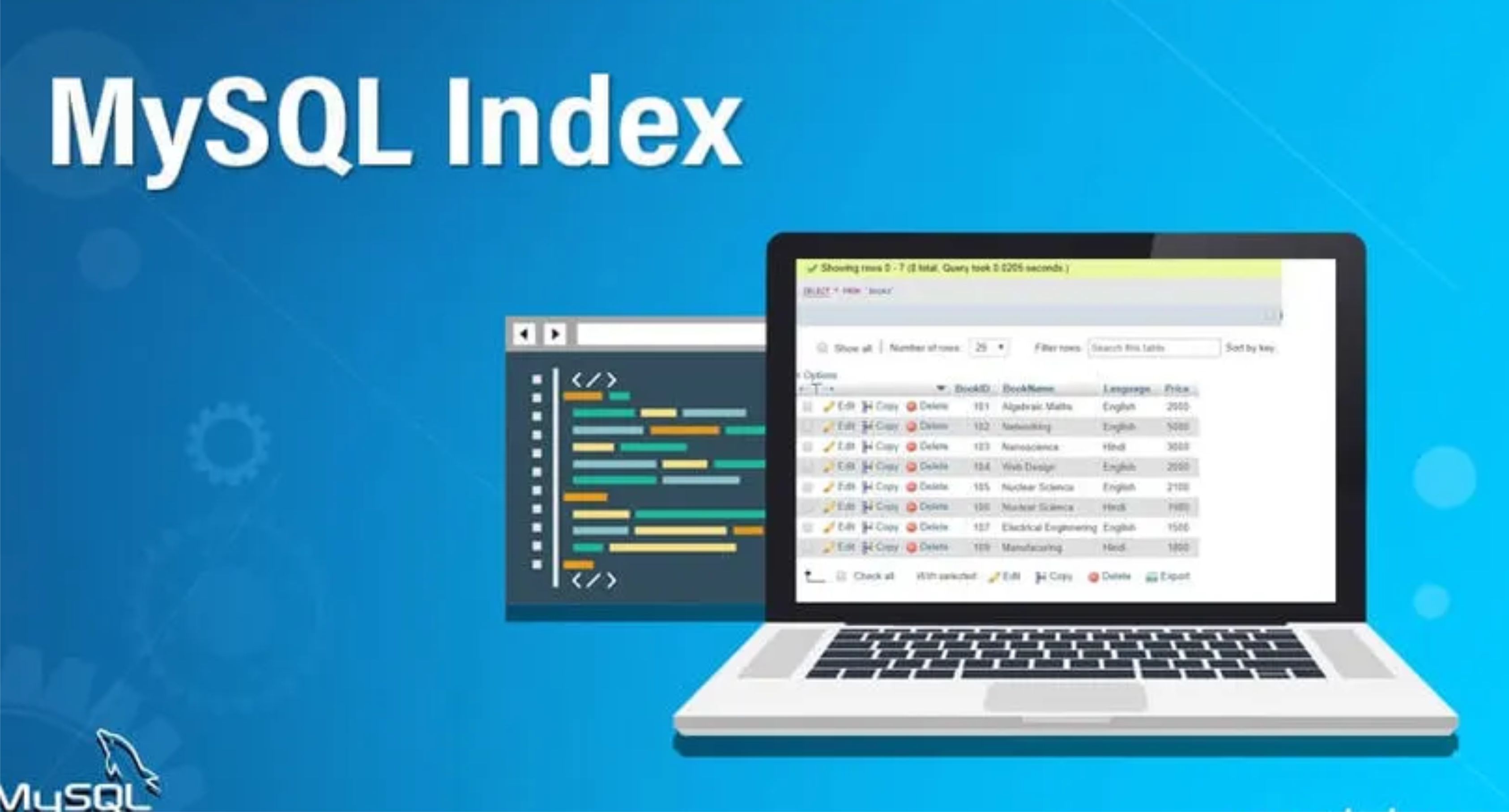 Indexes Explained: Boosting Query Performance Database